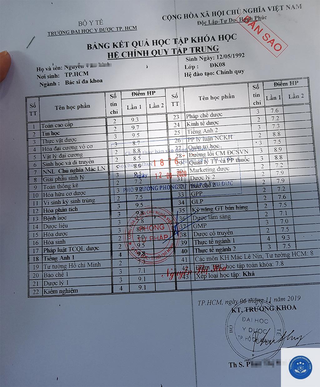 Bằng Bác Sĩ Là Gì? Đặc Trưng Đào Tạo Của Ngành Y Khoa