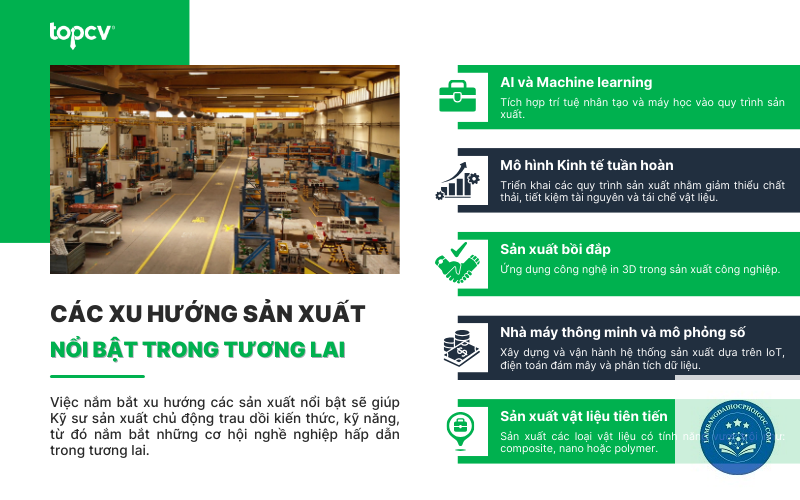 Giá Trị Vượt Trội Của Bằng Kỹ sư Trong Thời Đại Mới