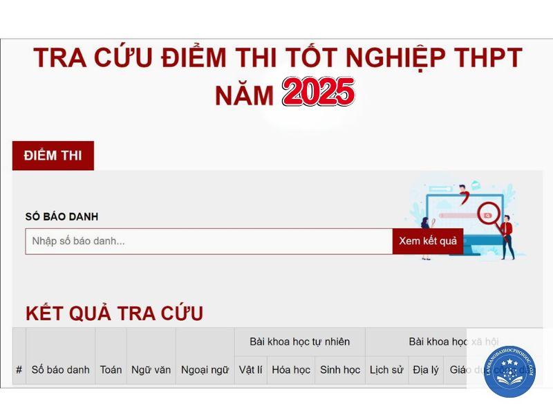 Các kênh và phương pháp tra cứu bằng đại học chính thống