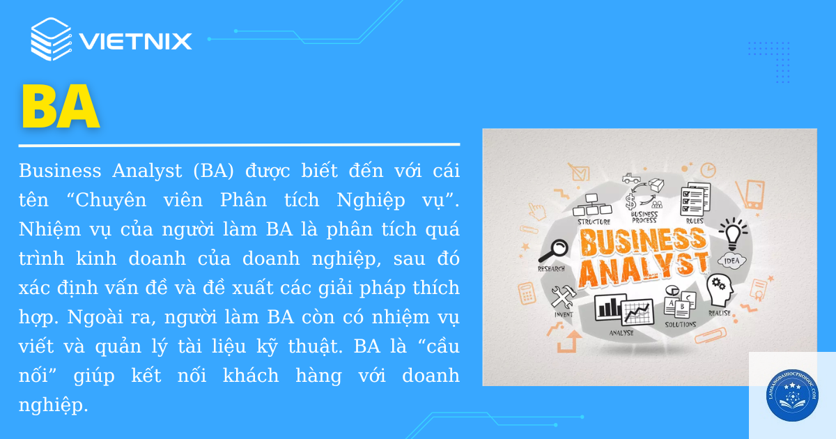 BA là viết tắt của gì - Image 3