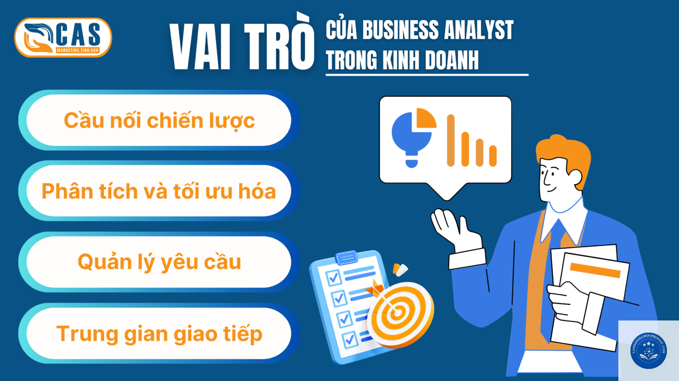 BA là viết tắt của gì - Image 4