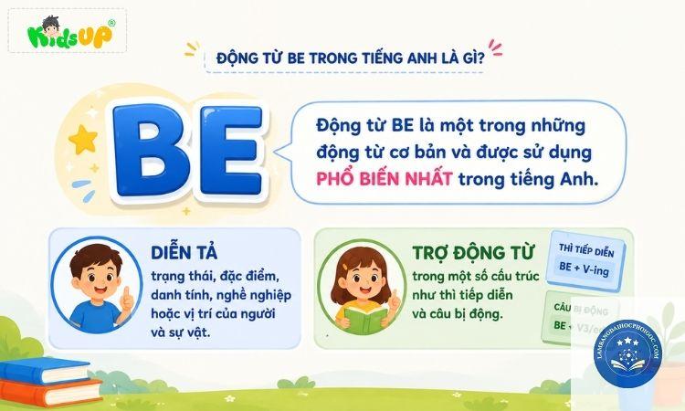 BE là gì - Image 4