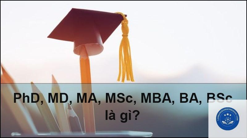 MA là viết tắt của gì - Image 3