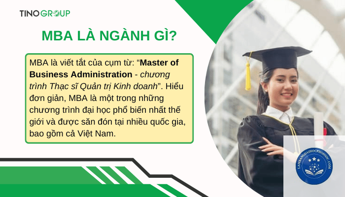 MBA là viết tắt của gì - Image 1