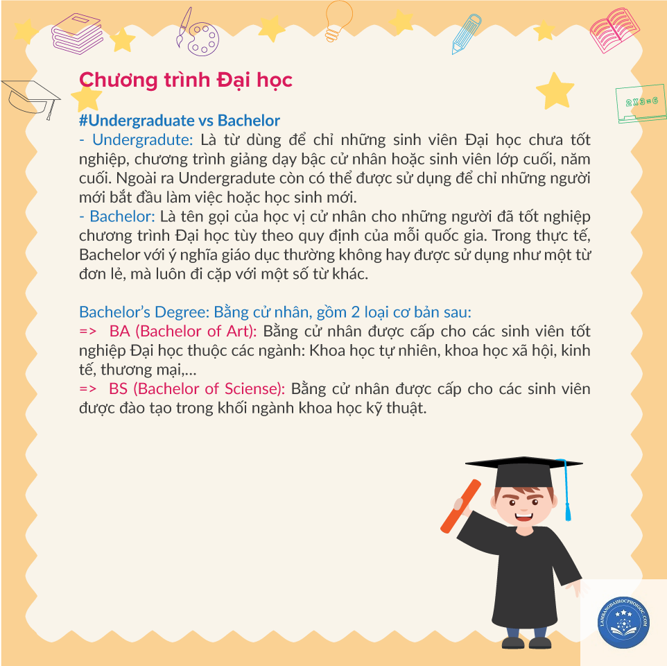 bachelor và master khác nhau thế nào - Image 1