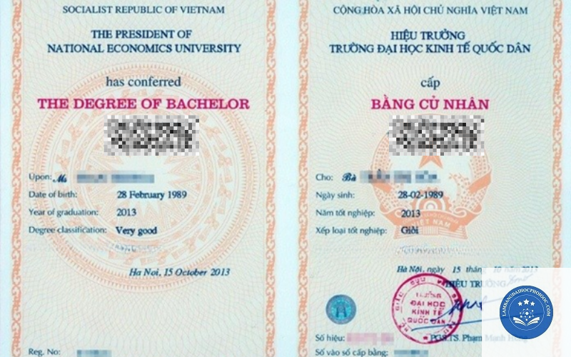 bằng cử nhân công nghệ thông tin là gì - Image 1