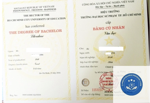 bằng cử nhân giáo dục là gì - Image 1