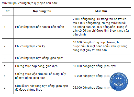 bằng đại học có cần chứng thực không - Image 4