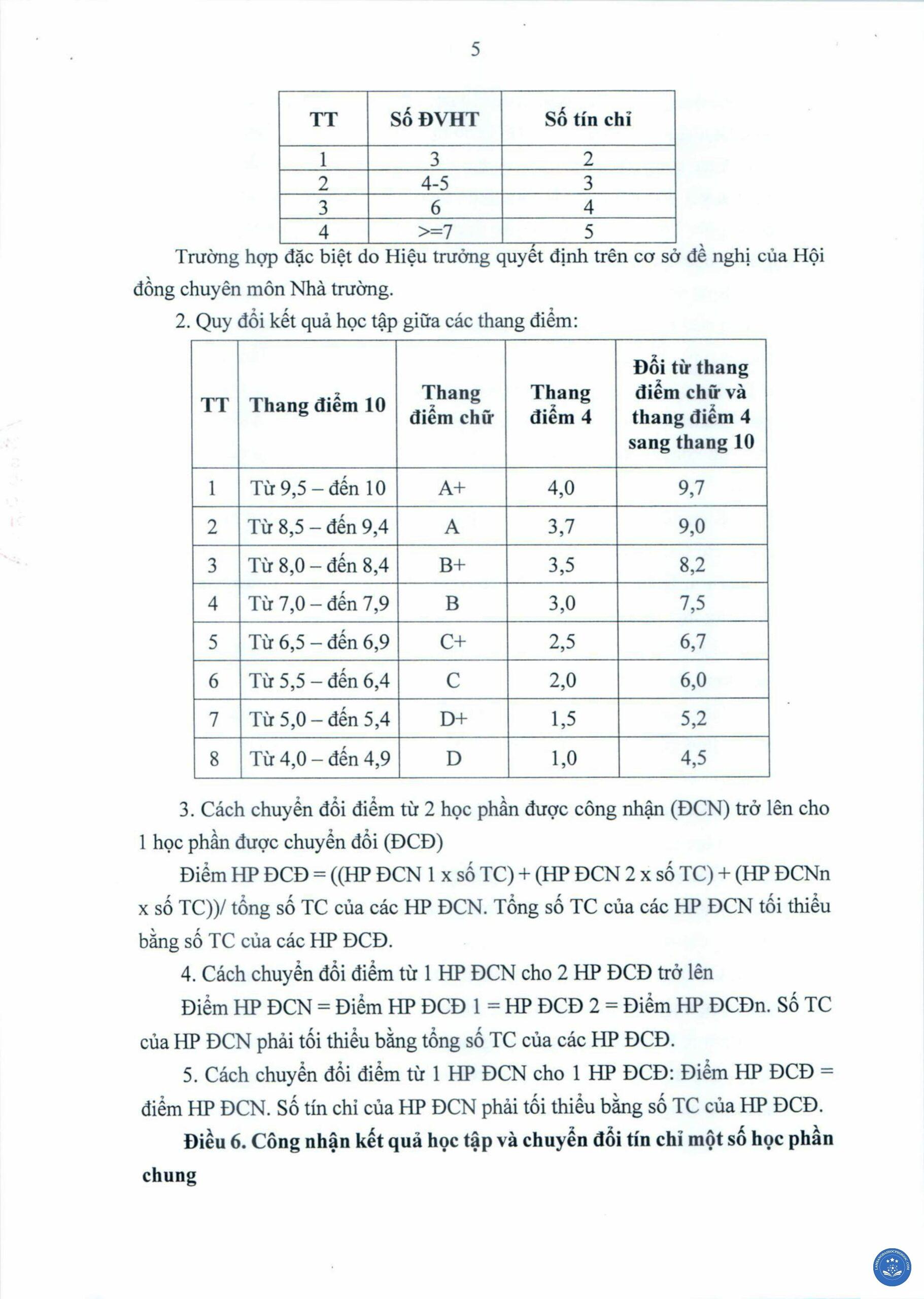 bằng đại học có được quy đổi tín chỉ không - Image 2