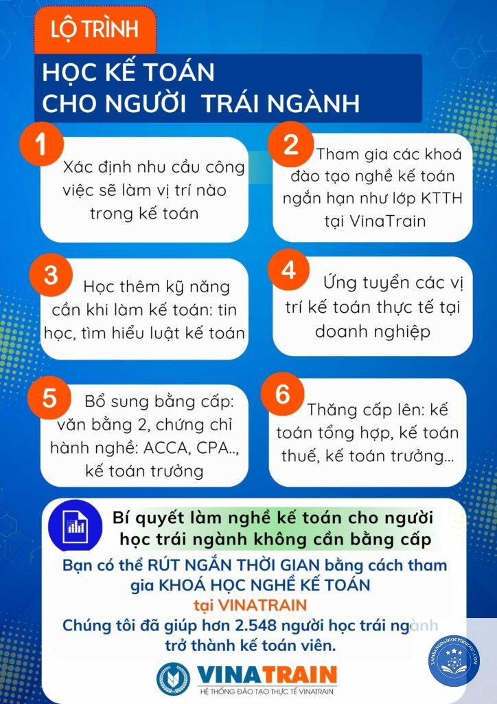 bằng đại học có thể làm kế toán không - Image 2