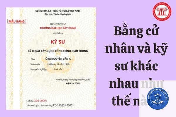 bằng đại học học thêm ngành khác - Image 4