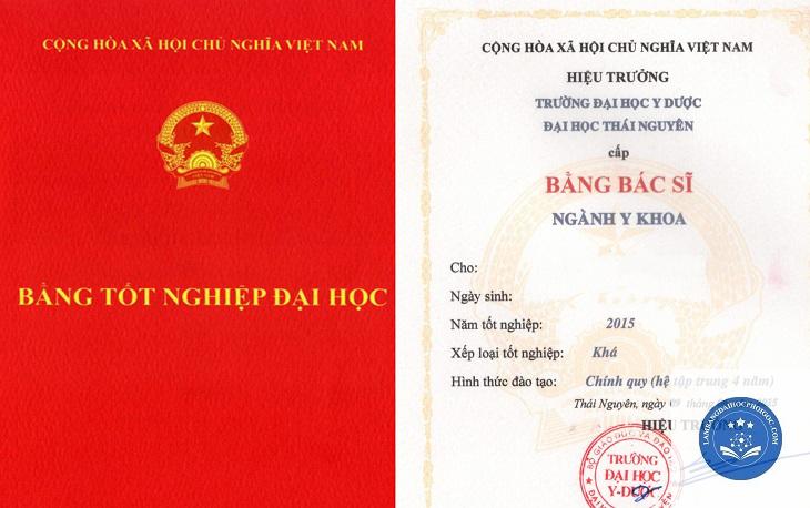 bằng đại học online - Image 2