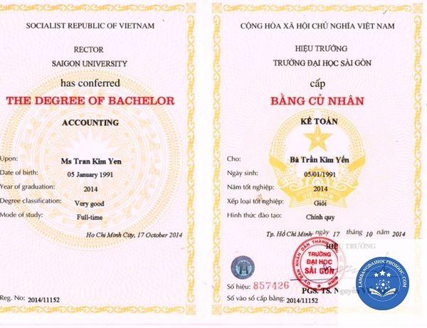 bằng đại học tiếng Anh là gì - Image 3