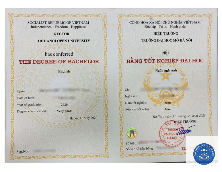 bằng đại học tiếng Anh là gì - Image 1