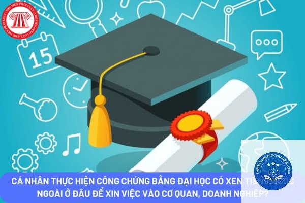bằng đại học xin việc nước ngoài - Image 4