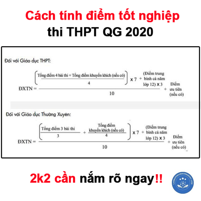 cách tính điểm tốt nghiệp đại học - Image 3