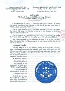 cơ sở dữ liệu văn bằng đại học