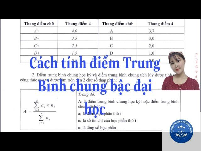 điểm trung bình tích lũy là gì - Image 2