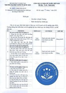 đủ điều kiện tốt nghiệp đại học