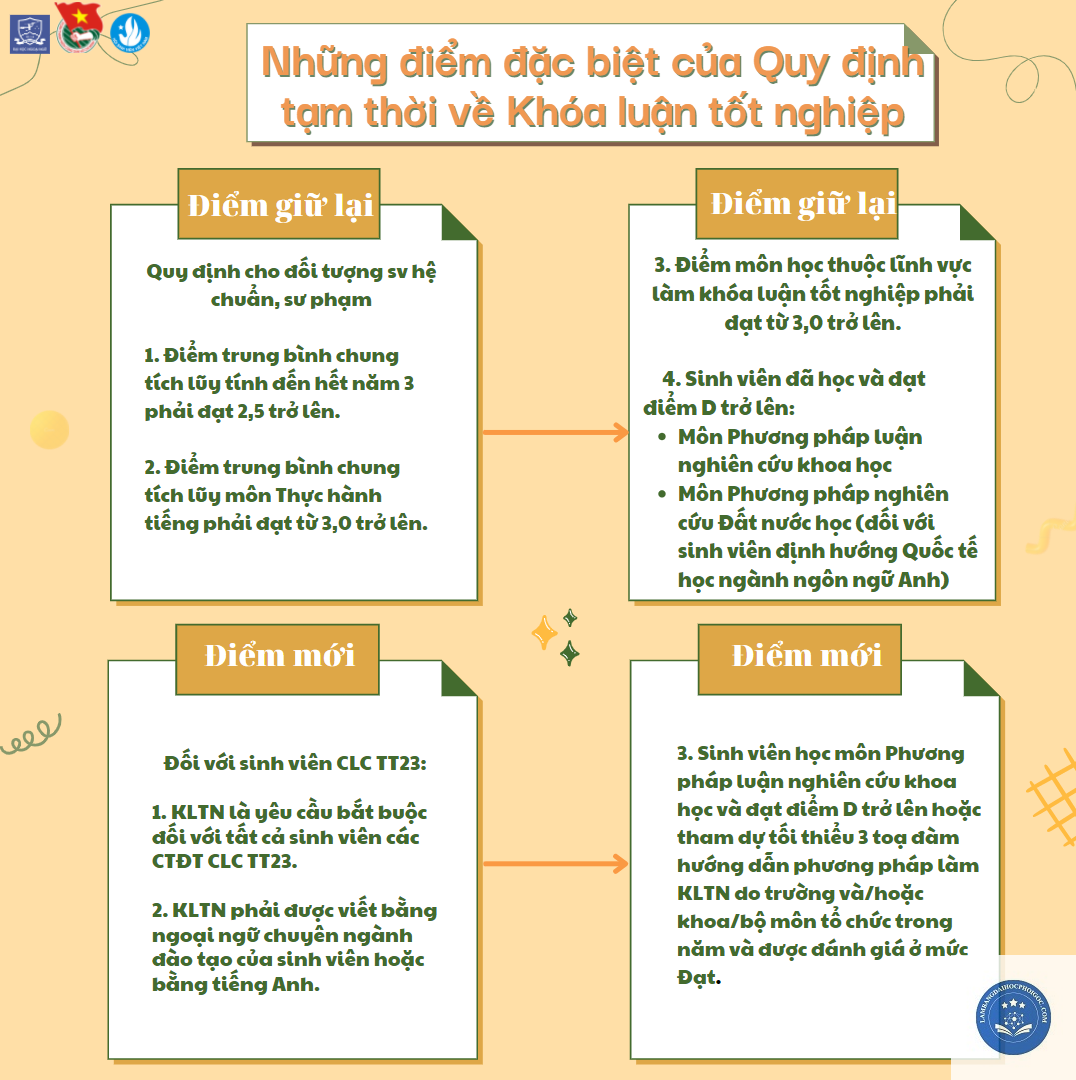 luận văn tốt nghiệp là gì - Image 4